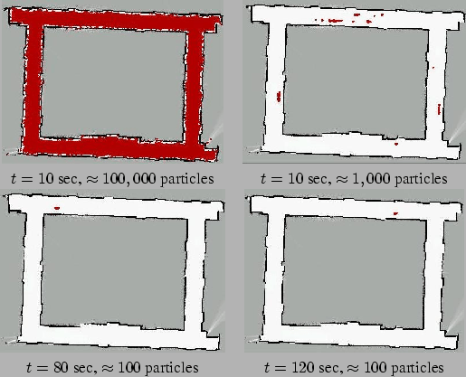 \begin{figure*}\begin{center}
\begin{tabular}{cc}
\epsfig{height=4cm,file=driver...
... $t = 120$~sec, $\approx 100$\ particles
\end{tabular}
\end{center}\end{figure*}