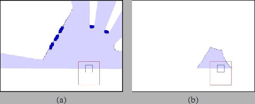 \begin{figure}\begin{center}
\begin{tabular}{cc}
\frame{\epsfig{file=drivers/las...
...ce-2.eps, height=40mm}} \\
(a) & (b) \\
\end{tabular}
\end{center}\end{figure}